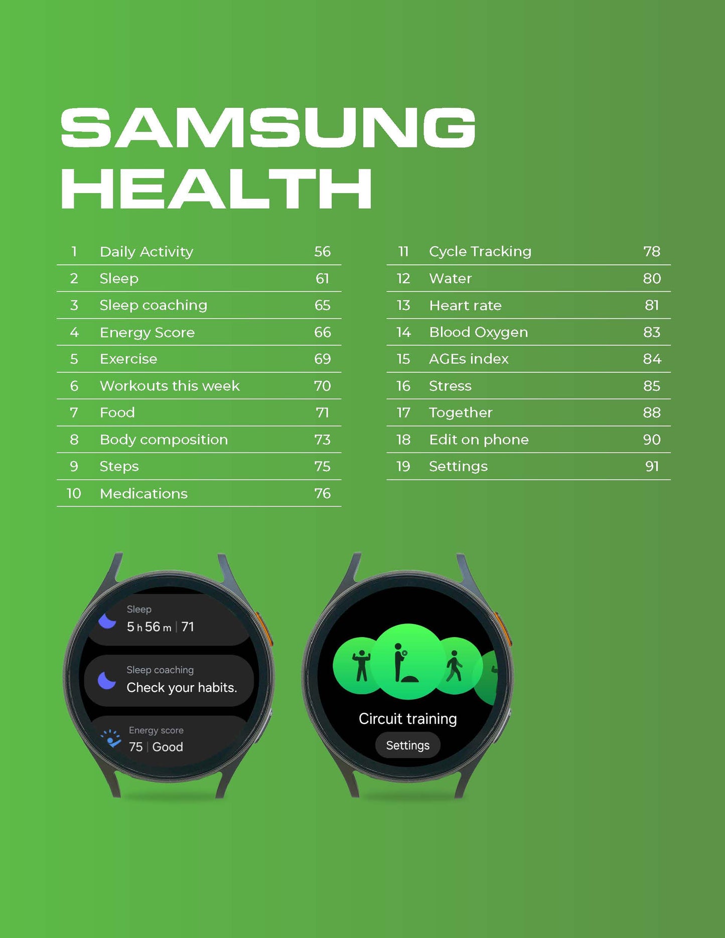 Samsung Galaxy Watch Guide (Digital)