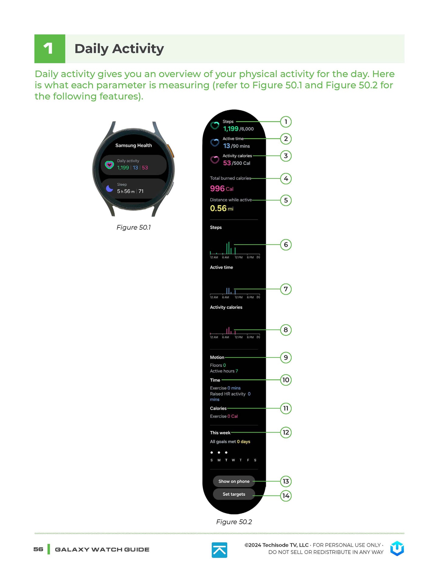Samsung Galaxy Watch Guide (Digital)