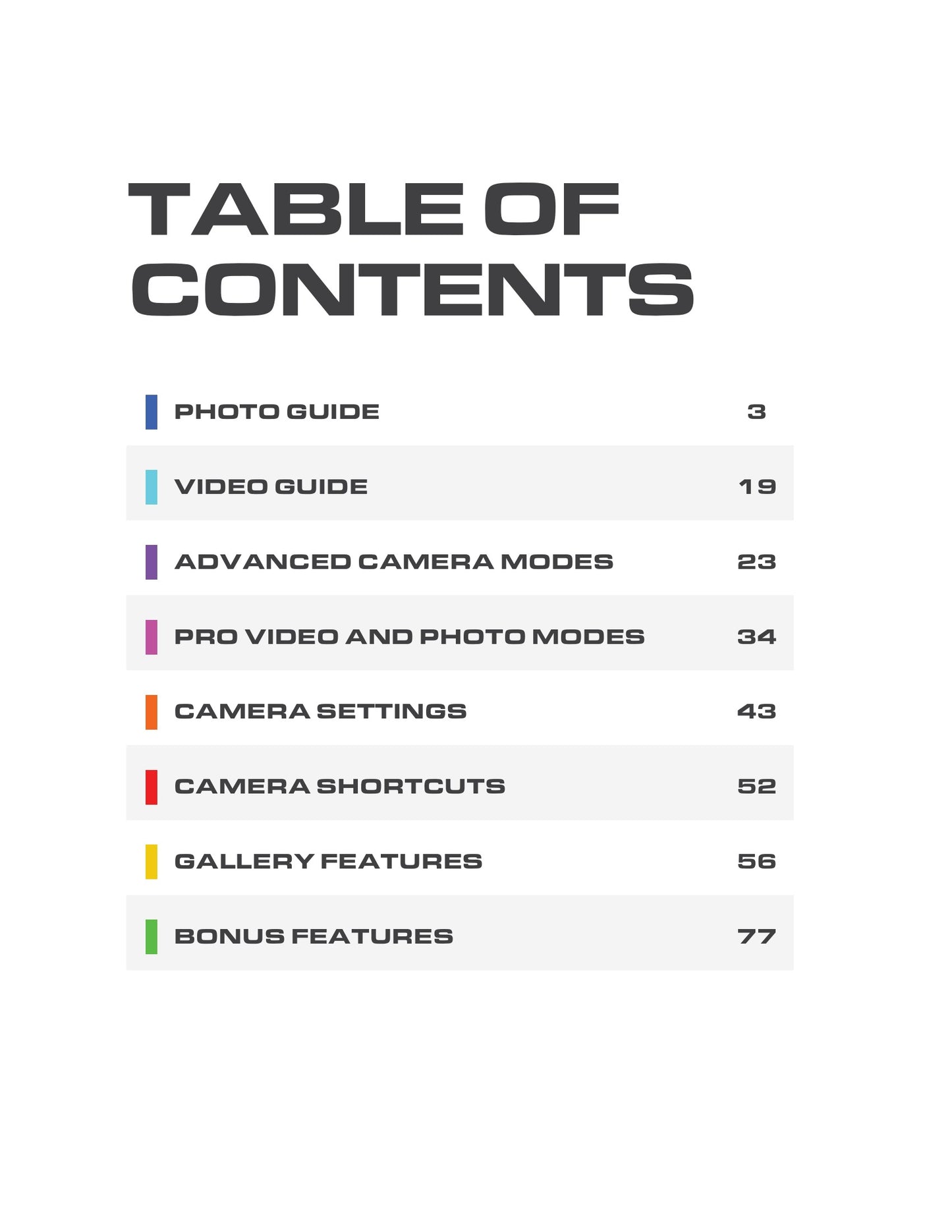 Galaxy S24 Ultra Camera Guide (Digital)