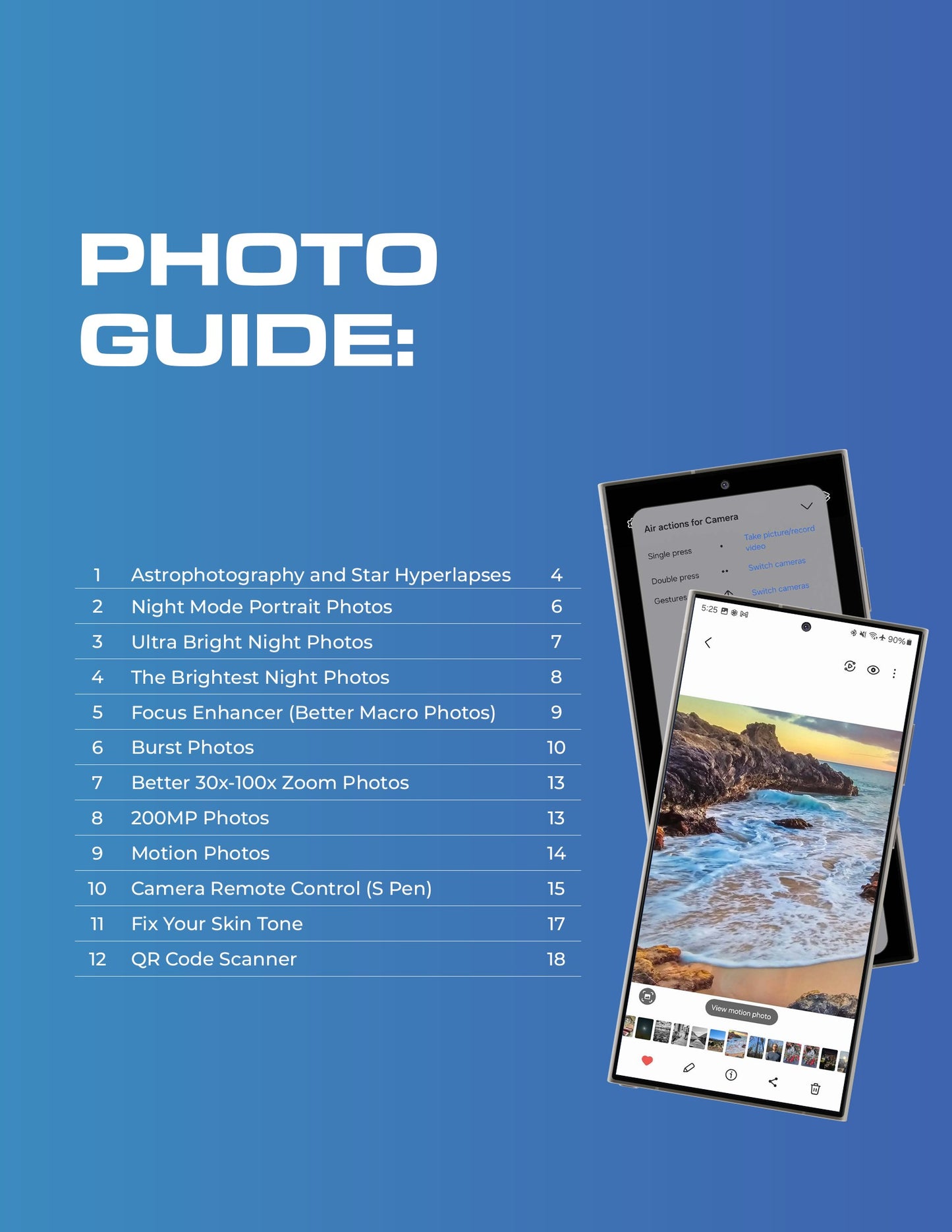 Galaxy S24 Ultra Camera Guide (Digital)