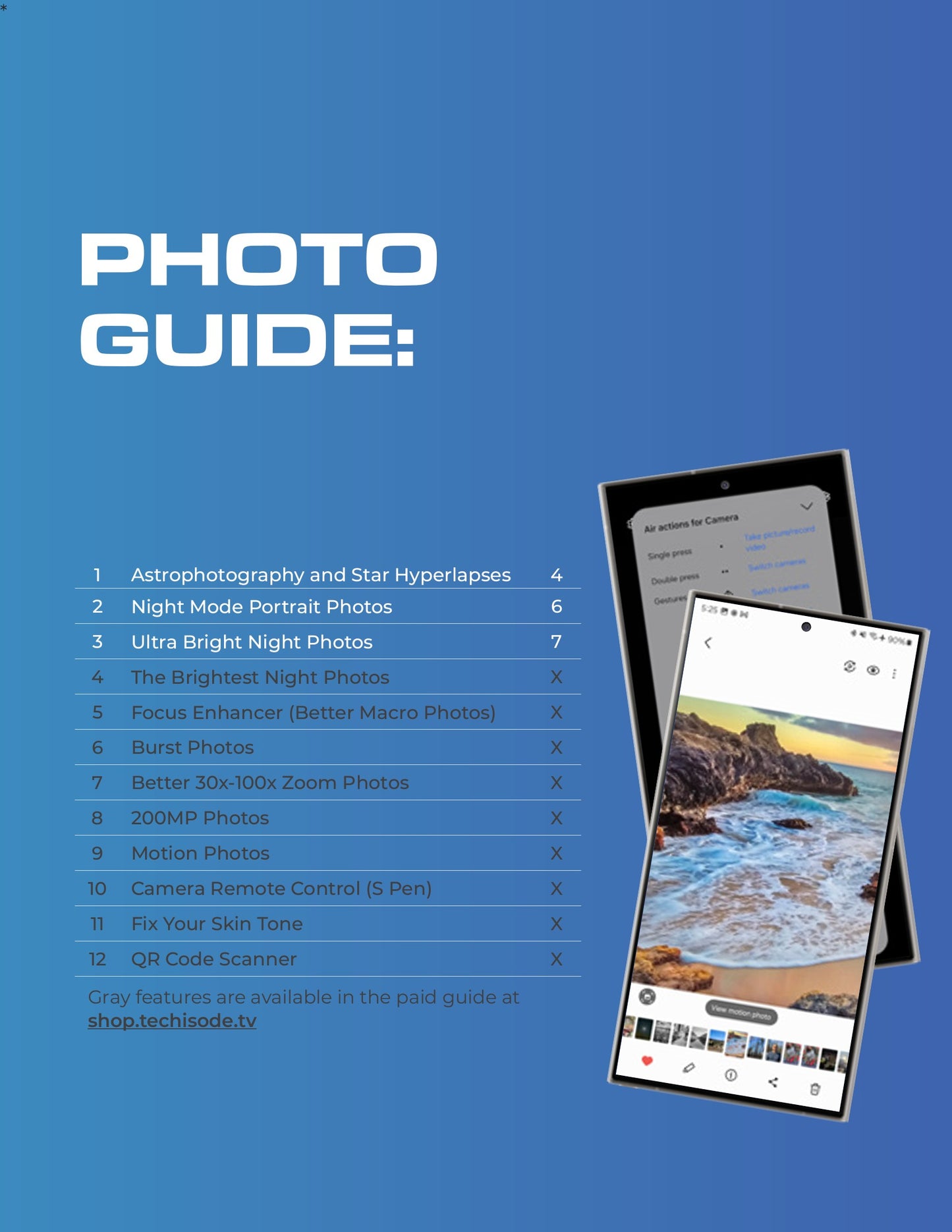 Sample Galaxy S24 Ultra Camera Guide