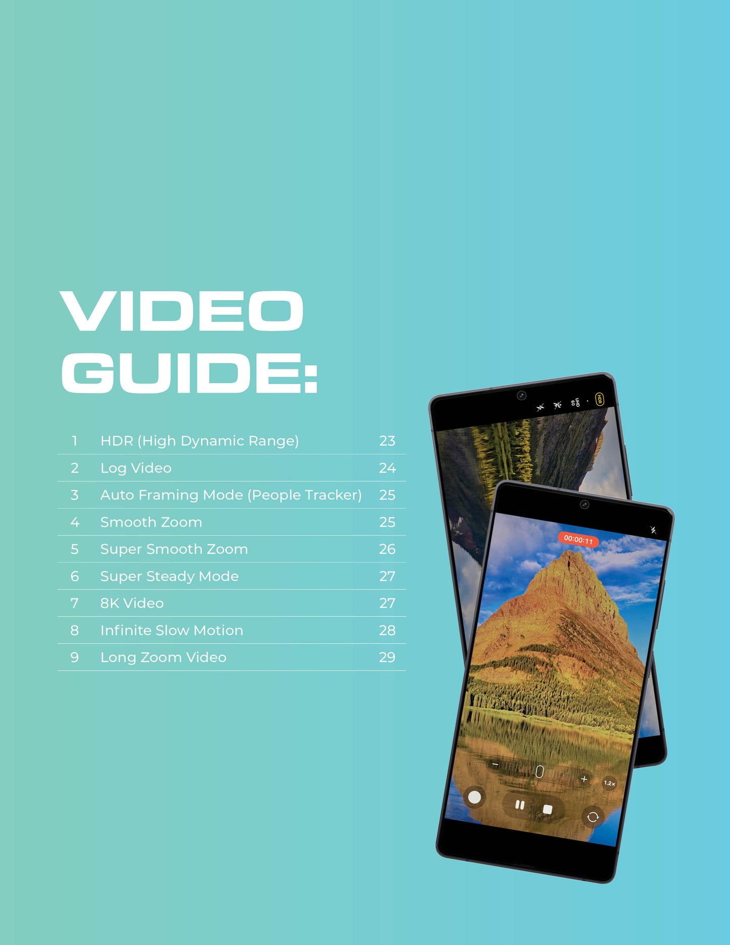 Galaxy S25 Ultra Camera Guide (Digital)