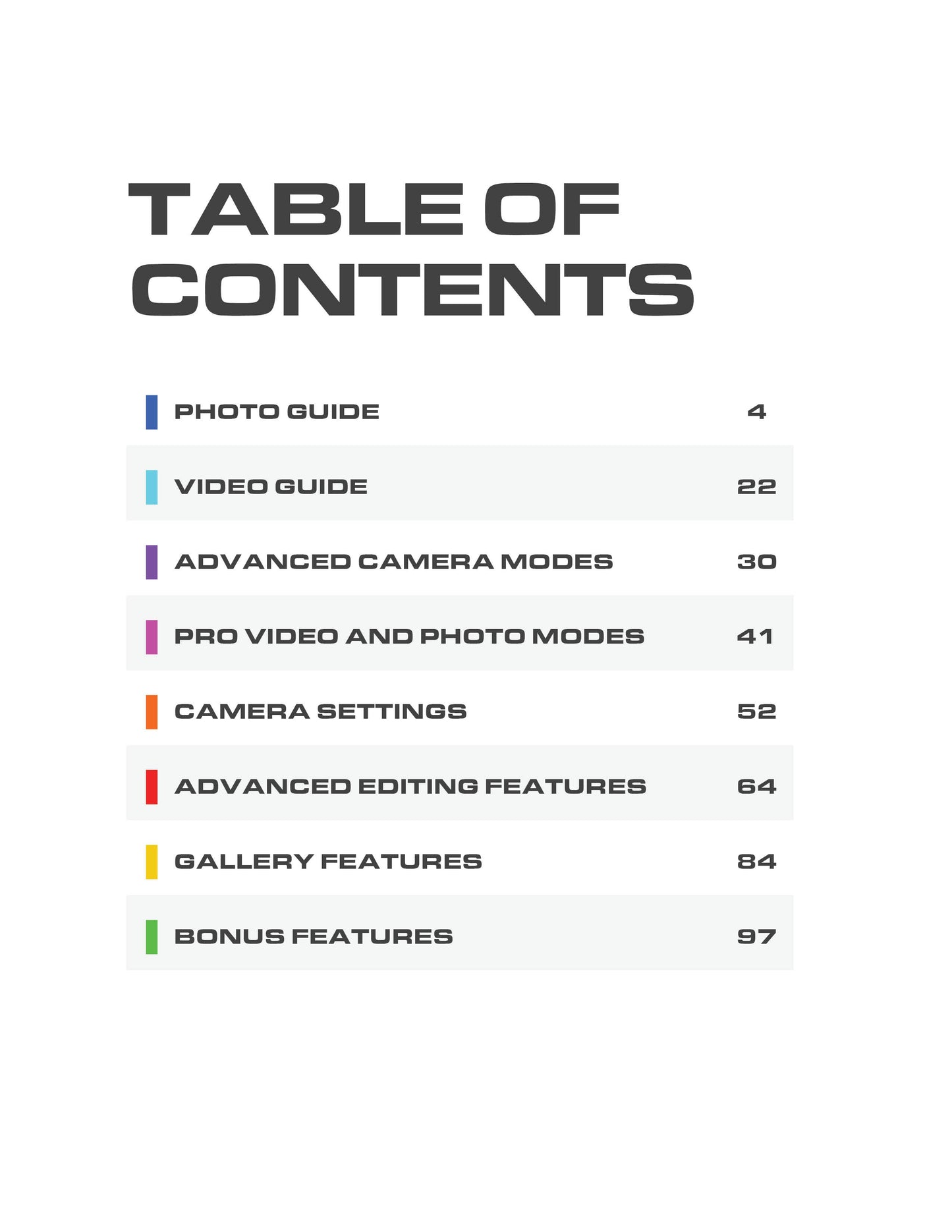 Galaxy S25 Ultra Camera Guide (Digital)