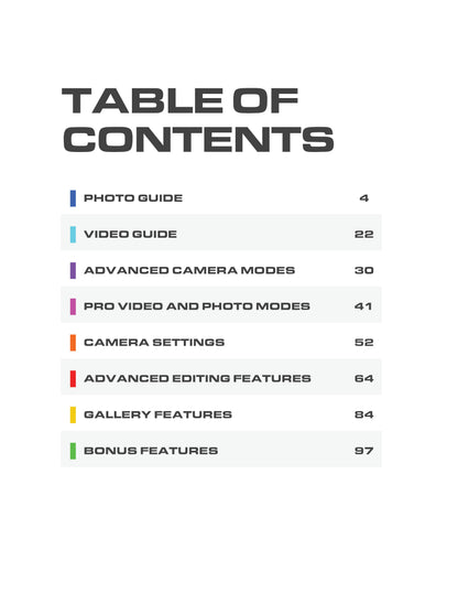 Galaxy S25 Ultra Camera Guide (Digital)