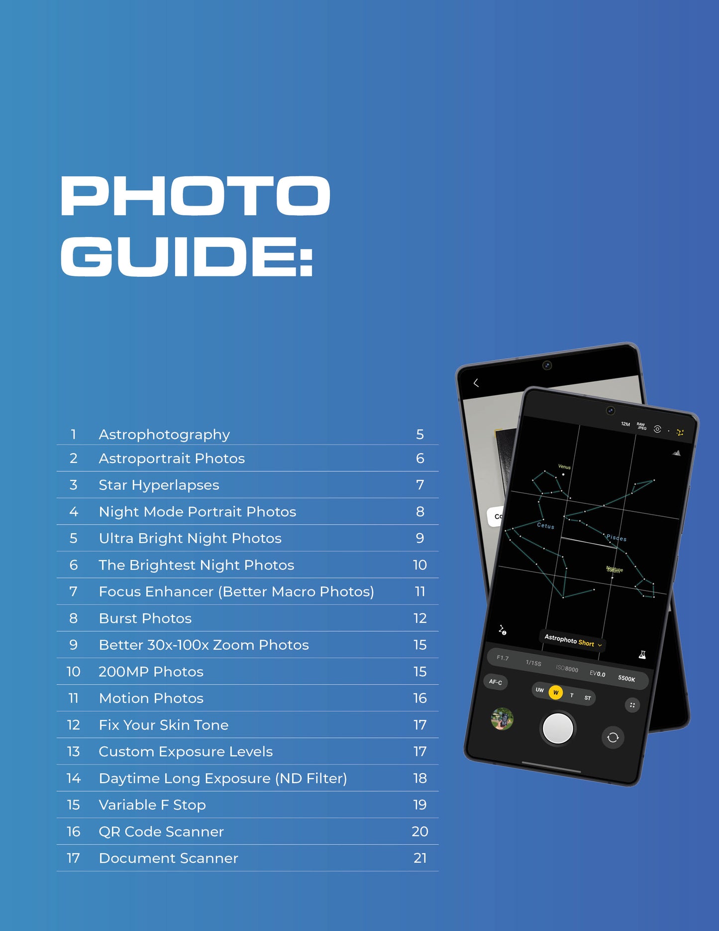 Galaxy S25 Ultra Camera Guide (Digital)